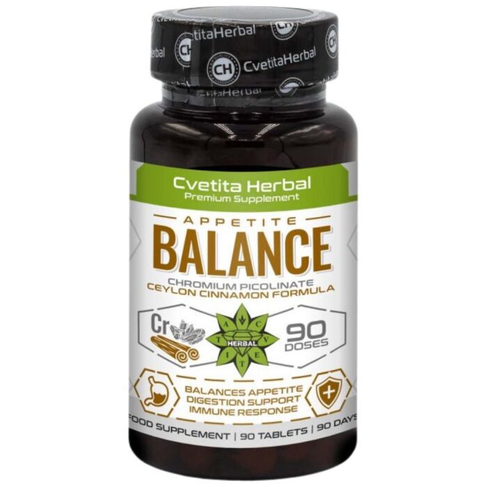 Appetite Balance - Image 1