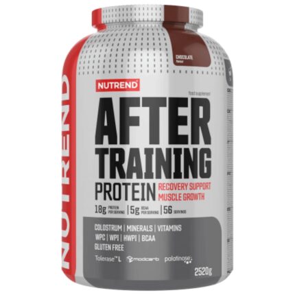 After Training Protein